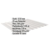Trapezblech 20/1100 Lichtgrau RAL 7035 mit Eckdaten Stahl 0,50 mm, 25 µm Polyester, Vlies 700 g/m², infografik