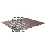 Trapezblech 20/1100 in Sepiabraun, 0,50 mm Stahl, mit Eckdaten-Liste eingeblendet