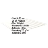 Trapezblech 20/1100 Reinweiß (RAL 9010) mit eingeblendeten Eckdaten zu Material, Stärke, Beschichtung und Maßen