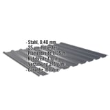 Trapezblech 20/1100 anthrazitgrau mit eingeblendeten Eckdaten: Stahl, 0,40 mm, 25 µm Polyester, Plattenbreite, Nutzbreite