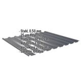Trapezblech 20/1100 | Dach | Stahl 0,50 mm | 25 µm Polyester | 7016 - Anthrazitgrau