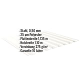 Trapezblech 20/1100, Reinweiß, mit eingeblendeten Eckdaten zu Material, Stärke und Beschichtung