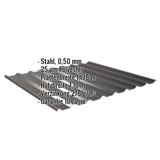 Trapezblech 20/1100 Tiefschwarz mit eingeblendeten Eckdaten: Stahl 0,50 mm, 25 µm Polyester, 10 Jahre Garantie