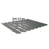 Trapezblech 20/1100, Stahl 0,75 mm, Chromoxidgrün RAL 6020, mit eingeblendeten Eckdaten