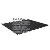 Trapezblech 20/1100 aus Stahl, 0,50 mm, Schwarz, mit eingeblendeten Eckdaten zu Material und Massen