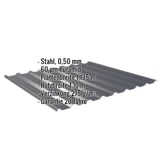 Trapezblech 20/1100 anthrazitgrau, 0,50 mm Stahl, mit eingeblendeten Eckdaten und Beschichtung Puramid