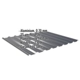 Trapezblech 20/1100 Aluminium 0,70 mm Anthrazitgrau mit eingeblendeten Eckdaten zu Material, Beschichtung, Breite und