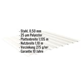 Trapezblech 20/1100 Wand, Reinweiß RAL 9010, mit eingeblendeten Eckdaten zu Material, Stärke und Beschichtung