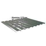 Trapezblech 20/1100 Aluminium Moosgrün, 0,70 mm, mit eingeblendeten Eckdaten zu Material, Stärke und Garantie