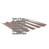 Trapezblech 35/207 Nussbraun, 0,75 mm Stahl mit Anti-Tropf-Vlies und eingeblendeten Eckdaten