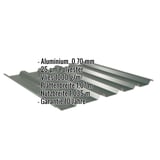 Trapezblech 35/207 Aluminium 0,70 mm Moosgrün mit eingeblendeten Eckdaten zu Material, Beschichtung, Breite und Garantie