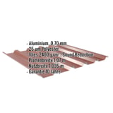 Trapezblech 35/207 Aluminium 0,70 mm Rotbraun mit eingeblendeten Eckdaten zu Material, Beschichtung und Massen
