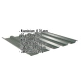 Trapezblech 35/207 Aluminium 0,70 mm Moosgrün mit eingeblendeten Eckdaten zu Material, Beschichtung und Massen