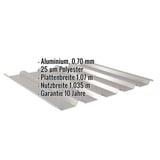 Trapezblech 35/207 Aluminium 0,70 mm Graualuminium mit eingeblendeten Eckdaten und Garantiehinweis