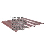 Trapezblech 35/207 weinrot, Stahl 0,50 mm, mit eingeblendeten Eckdaten