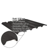 Trapezblech 35/207 Tiefschwarz, Stahl 0,50 mm, Shimoco 80 µm, mit eingeblendeten Eckdaten