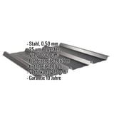 Trapezblech 45/333 Tiefschwarz mit eingeblendeten Eckdaten zu Material, Staerke, Beschichtung und Garantie