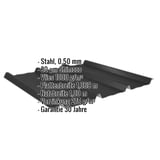 Trapezblech 45/333 Tiefschwarz mit eingeblendeten Eckdaten: Stahl 0,50 mm, 80 µm Shimoco, Vlies 1000 g/m², 30 Jahre Garantie