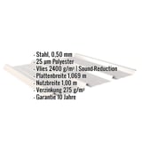 Trapezblech 45/333 Lichtgrau mit eingeblendeten technischen Daten und Eigenschaften