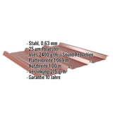 Trapezblech 45/333 rotbraun, Stahl 0,63 mm, mit eingeblendeten technischen Daten und Vlies 2400 g/m²