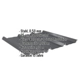 Trapezblech 45/333 dunkelgrau, Stahl 0,50 mm, mit eingeblendeten Eckdaten zu Material und Massen