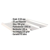 Trapezblech 45/333 Lichtgrau, Stahl 0,50 mm, mit eingeblendeten technischen Daten und Vlies 700 g/m²