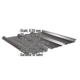 Trapezblech 45/333 Tiefschwarz mit eingeblendeten technischen Daten wie Material, Stärke und Beschichtung