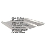 Trapezblech 45/333 Graualuminium mit eingeblendeten Eckdaten zu Material, Stärke und Beschichtung