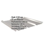 Trapezblech 45/333 Graualuminium mit eingeblendeten Eckdaten zu Material, Staerke und Beschichtung