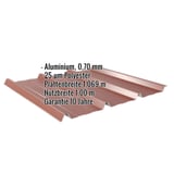 Trapezblech 45/333 Aluminium 0,70 mm Rotbraun mit eingeblendeten Eckdaten