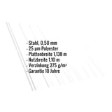 Trapezblech T18DR Reinweiß, 0,50 mm Stahl, Polyesterbeschichtung, mit eingeblendeten Eckdaten