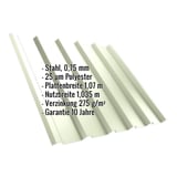 Trapezblech T35/207MD Grauweiß (RAL 9002) mit eingeblendeten Eckdaten zu Material, Stärke und Beschichtung