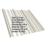 Trapezblech T45/333M in Grauweiß (RAL 9002) mit eingeblendeten Eckdaten zu Material, Stärke und Beschichtung