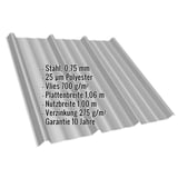 Trapezblech T45/333M Graualuminium mit eingeblendeten Eckdaten zu Material, Stärke, Beschichtung und Maßen