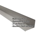 Wandanschluss Aluminium Graualuminium (RAL 9007) mit eingeblendeten Eckdaten zu Material und Anwendung