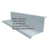 Wandanschluss Typ 1 aus fehgrauem Stahl, 0,50 mm, mit Polyesterbeschichtung und eingeblendeten Eckdaten