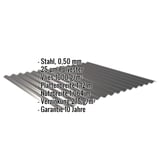 Wellblech 18/1064 Tiefschwarz mit eingeblendeten Eckdaten: Stahl 0,50 mm, 25 µm Polyester, Vlies 1000 g/m², infografik