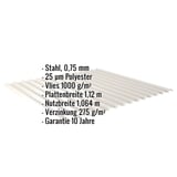 Wellblech 18/1064 Grauweiß (RAL 9002) mit eingeblendeten Eckdaten zu Material, Stärke und Beschichtung