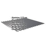 Wellblech 18/1064 Anthrazitgrau mit eingeblendeten Eckdaten: Aluminium 0,70 mm, 25 µm Polyester, Vlies 1000 g/m²