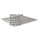 Wellblech 18/1064 aus Aluminium 0,70 mm, Graualuminium RAL 9007, mit eingeblendeten Eckdaten