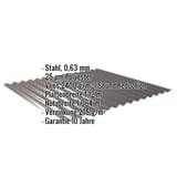 Wellblech 18/1064 schokoladenbraun, Stahl 0,63 mm, mit eingeblendeten Eckdaten zu Material, Beschichtung und Massen
