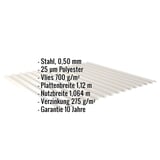 Wellblech 18/1064 Grauweiß (RAL 9002) mit eingeblendeten Eckdaten zu Material, Stärke und Beschichtung