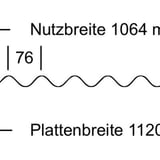 Technische Zeichnung Wellblech 18/1064 mit Massen: Plattenbreite 1120 mm, Nutzbreite 1064 mm, Profilhoehe 18 mm