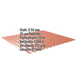 Wellblech 18/1064 kupferbraun, Stahl 0,50 mm, Polyester 25 µm, mit eingeblendeten Eckdaten