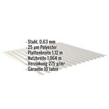 Wellblech 18/1064 in Weißaluminium mit eingeblendeten Eckdaten zu Material, Stärke und Maßen