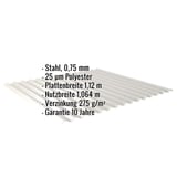 Wellblech 18/1064 in Weißaluminium, Stahl 0,75 mm, mit eingeblendeten technischen Daten und Garantie