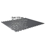 Wellblech 18/1064 dunkelgrau mit eingeblendeten Eckdaten: Stahl 0,50 mm, 35 µm Mattpolyester, Plattenbreite 1,12 m
