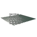 Wellblech 18/1064, Moosgrün RAL 6005, 0,50 mm Stahl, mit eingeblendeten Eckdaten