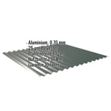 Wellblech 18/1064 Aluminium 0,70 mm Moosgrün mit eingeblendeten Eckdaten