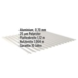 Wellblech Aluminium 0,70 mm Weißaluminium mit eingeblendeten Eckdaten zu Material, Beschichtung, Breite und Garantie